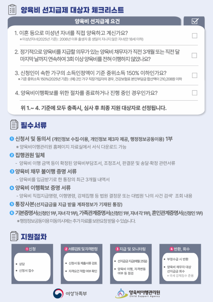 양육비이행관리원