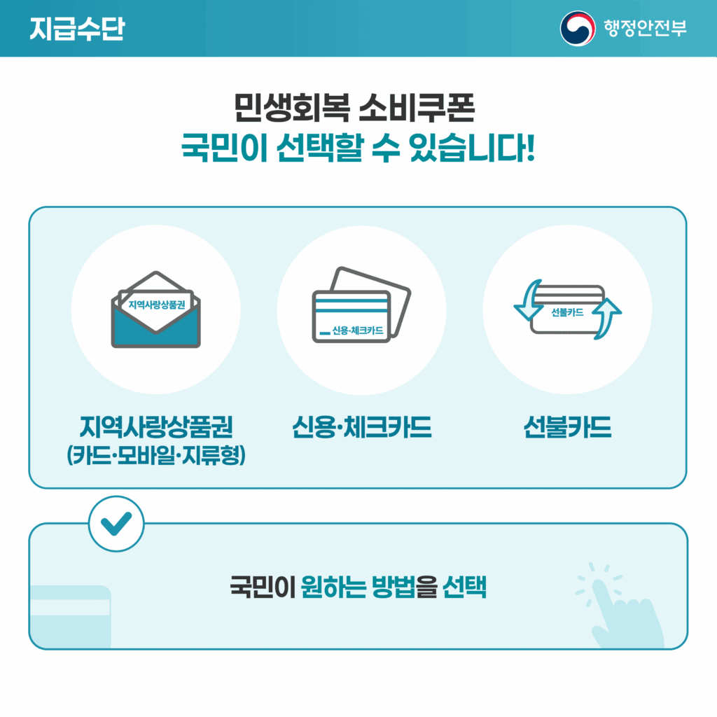 민생회복 소비쿠폰