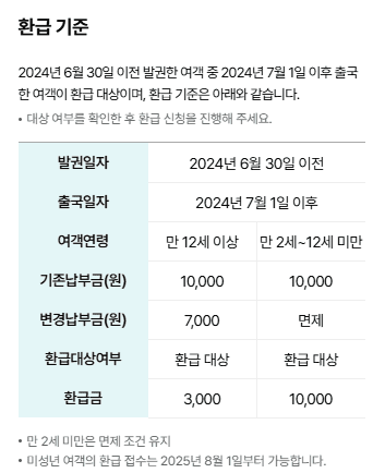 출국납부금환급서비스