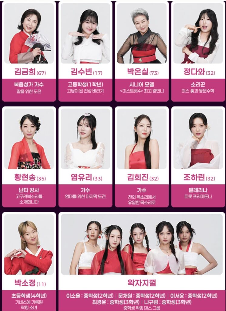 미스트롯4 완벽 정리! 참가자명단 | 심사위원 | 다시보기 | 재방송 6 미스트롯4 참가자명단3