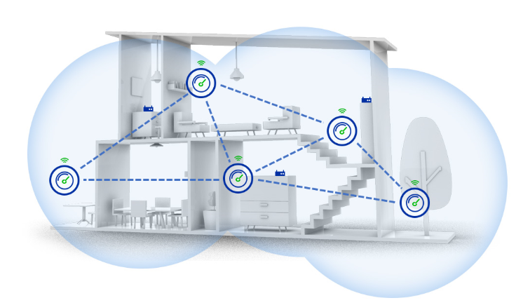 "유튜브 끊긴다면?" 느린 와이파이 2배 빨라지는 공유기 명당 위치 1 메쉬 와이파이