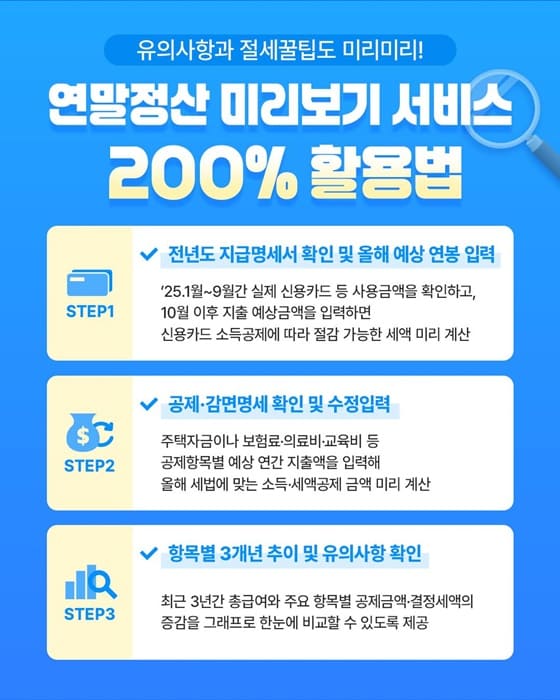 연말정산 간소화서비스 이용 방법 단계별 가이드