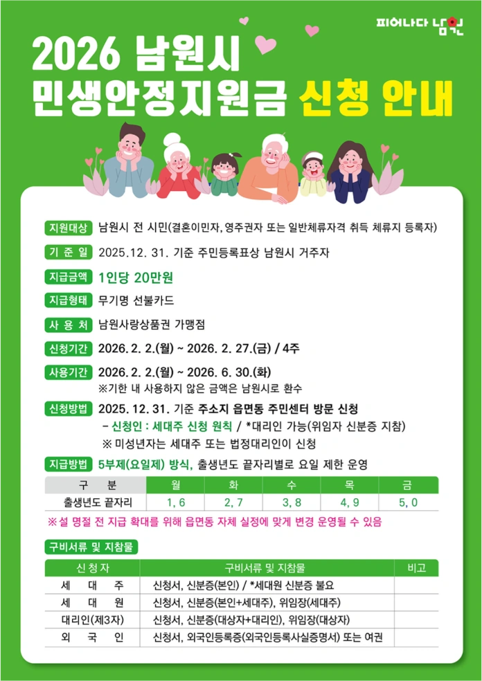 남원시 민생지원금