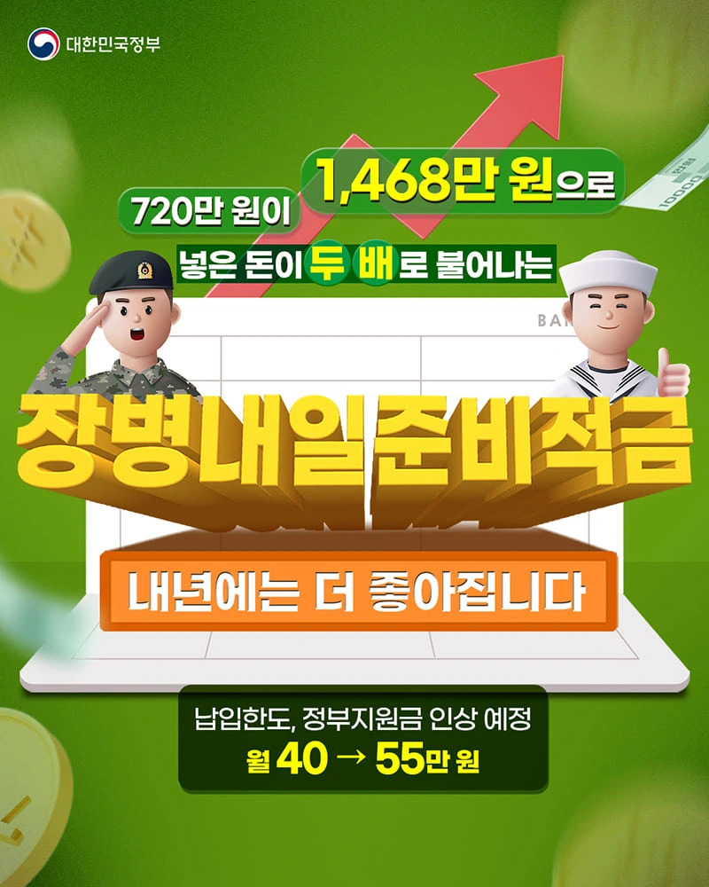 장병내일준비적금