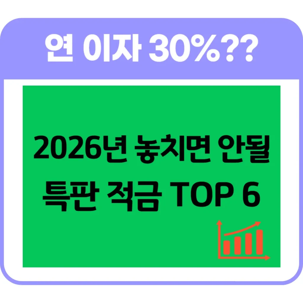 이자 높은 적금