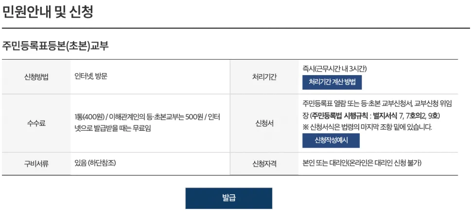 주민등록등본 발급방법1