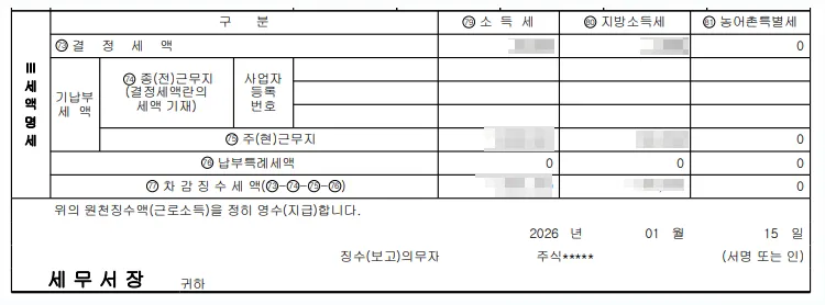 퇴사자 연말정산 안 하면 손해? 결정세액 확인하고 13월의 월급 챙기는 법 6 퇴사자 연말정산 근로소득지급명세서