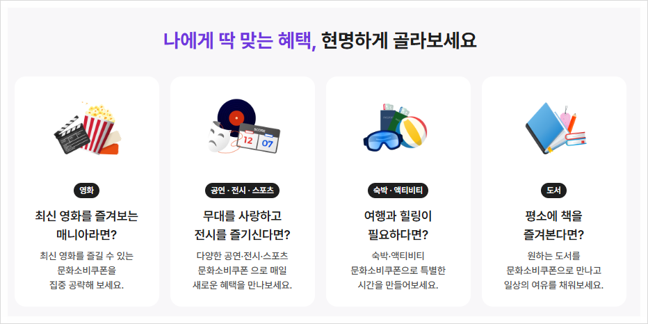 경기컬쳐패스
