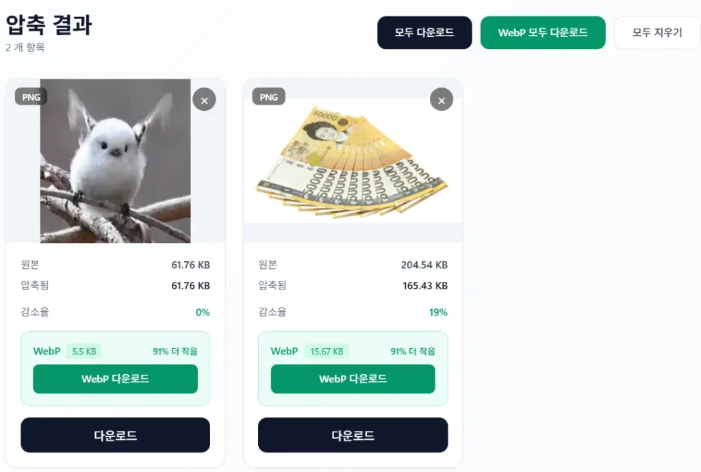 이미지 용량 줄이기 압축 결과 화면 원본 대비 91% 용량 절감된 WebP 변환 비교