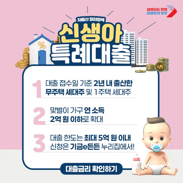 신생아 특례대출