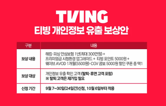 티빙 보상